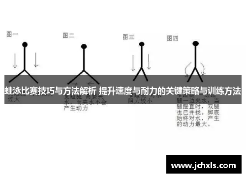 蛙泳比赛技巧与方法解析 提升速度与耐力的关键策略与训练方法